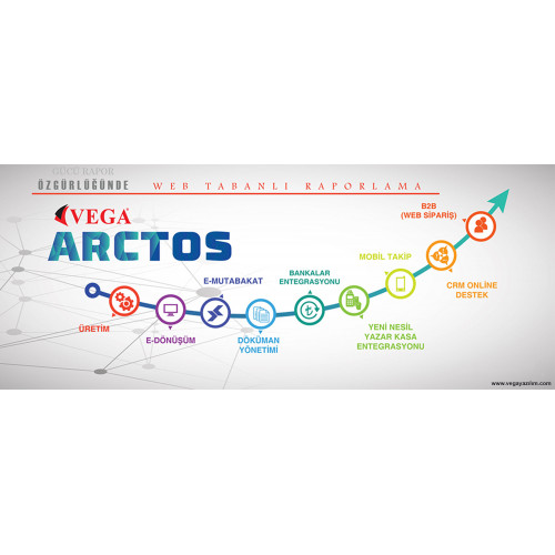 ARCTOS