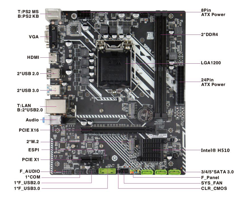 Seclife H510DA Intel LGA1200 DDR4 MATX (Sadece 10. Nesil) 1200p Anakart