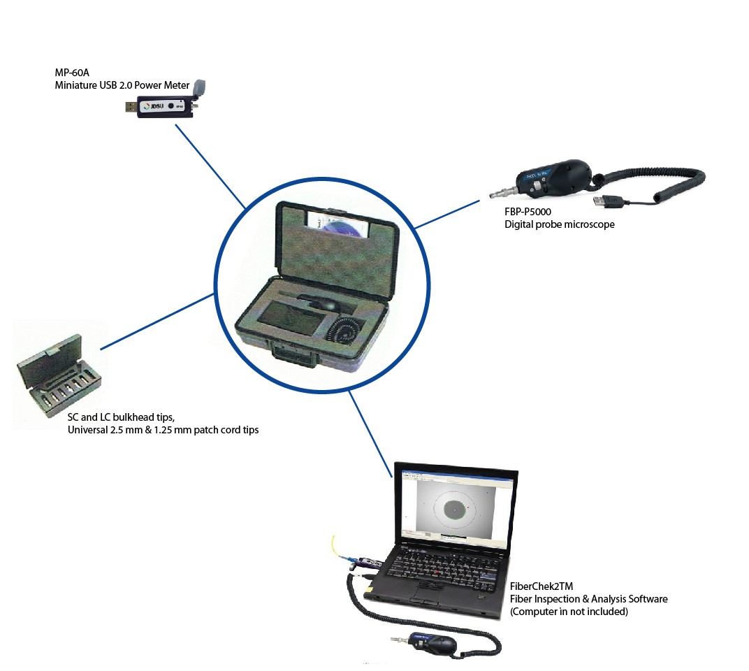 JDSU JDSU-FIT-SD03