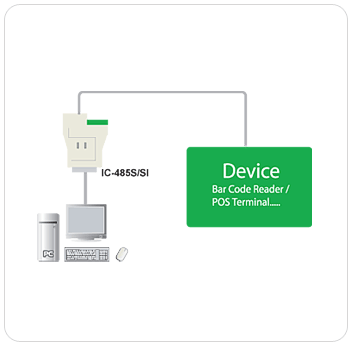 Aten IC485S RS232/RS422/RS485 Arayüz Çeviricisi